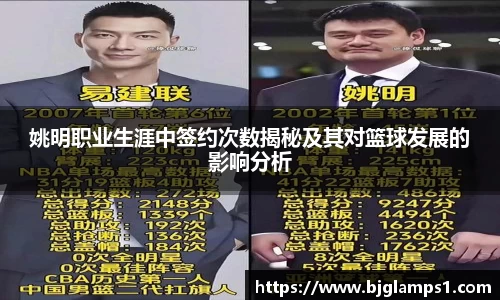 姚明职业生涯中签约次数揭秘及其对篮球发展的影响分析