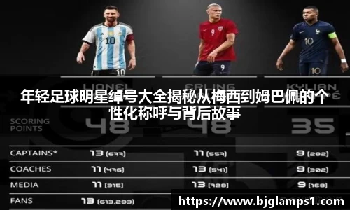 年轻足球明星绰号大全揭秘从梅西到姆巴佩的个性化称呼与背后故事